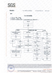 产品ROHS认证4